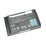 Аккумулятор HSTNN-C02C для ноутбука HP Compaq NC4400 10.8V 4800mAh черный Premium