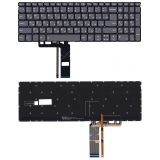 Клавиатура для ноутбука Lenovo ThinkBook 15-IIL 15-IML черная с подсветкой