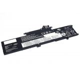 Аккумулятор L17M3P55 для ноутбука Lenovo ThinkPad L380 11.1V 45Wh (4000mAh) черный Premium