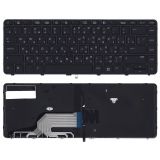 Клавиатура для ноутбука HP Probook 640 G2 645 G2 черная с трекпойнтом и подсветкой