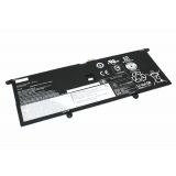 Аккумулятор L19C4PH0 для ноутбука Lenovo Ideapad Yoga Slim 9-14 7.72V 63.5Wh (8200mAh) черный Premium