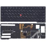 Клавиатура для ноутбука Lenovo ThinkPad Edge E445 черная с трекпойнтом