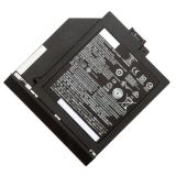 Аккумулятор L15C2P01 для ноутбука Lenovo IdeaPad e42-80 7.6V 4645mAh черный Premium