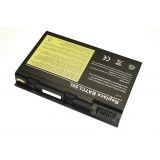 Аккумулятор OEM (совместимый с BT.00803.005, BT.00803.015) для ноутбука Acer Aspire 9010 14.8V 4400mAh черный