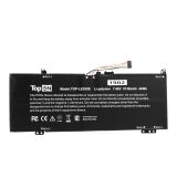 Аккумулятор TopOn для ноутбука Lenovo 530S-14IKB 7.68V 5730mAh