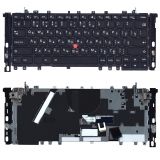 Клавиатура для ноутбука Lenovo Thinkpad Yoga S1 S240 черная с креплениями, подсветкой и трекпойнтом 