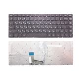 Клавиатура для ноутбука Lenovo IdeaPad 700S-14ISK черная