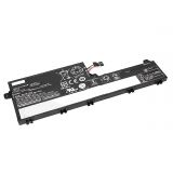 Аккумулятор L19C6P72 для ноутбука Lenovo ThinkPad T15p 1st Gen 11.52V 68Wh 5930mAh черный Premium