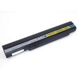 Аккумулятор OEM (совместимый с L09M8Y21, L09N4B21) для ноутбука Lenovo E26 14.4V 4400mAh черный