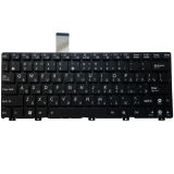 Клавиатура для ноутбука Asus Eee PC 1015 X101 черная