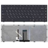 Клавиатура для ноутбука Lenovo Flex 14 черная с черной рамкой и подсветкой