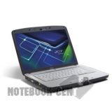 Петли (шарниры) для ноутбука Acer Aspire 5520G-503G32Mi