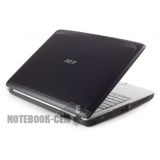 Петли (шарниры) для ноутбука Acer Aspire 7520G-402G25Bi