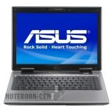 Аккумуляторы Replace для ноутбука ASUS Z99M