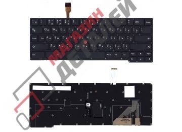 Клавиатура для ноутбука Lenovo ThinkPad Yoga X1 2nd 3rd Gen черная с трекпойнтом и подсветкой