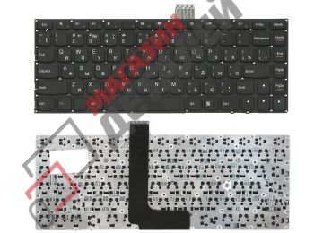 Клавиатура для ноутбука Lenovo IdeaPad U300 U300s U300e черная без рамки