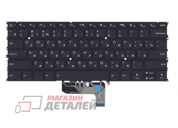 Клавиатура для ноутбука Lenovo Yoga 9-14ITL5 чёрная без рамки, с подсветкой