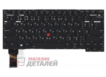 Клавиатура для ноутбука Lenovo ThinkPad T14s gen 2 черная с подсветкой