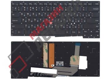 Клавиатура для ноутбука Lenovo ThinkPad S3-S431 S3-S440 черная с трекпойнтом и подсветкой