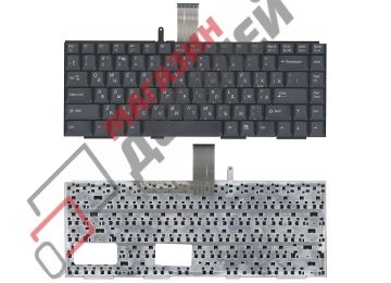Клавиатура для ноутбука Sony Keyboard Unit FX series черная