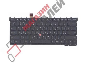 Клавиатура для ноутбука Lenovo ThinkPad X1 Carbon Gen 3 2015 черная c трекпойнтом и подсветкой