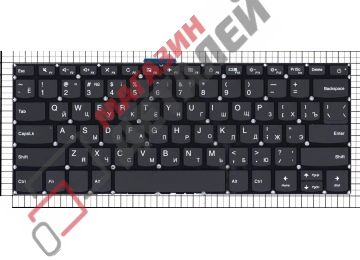 Клавиатура для ноутбука Lenovo Ideapad S145-14API черная без подсветки