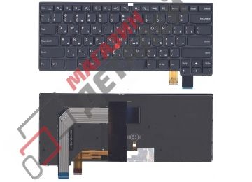 Клавиатура для ноутбука Lenovo Thinkpad T460P черная с трекпойнтом и подсветкой