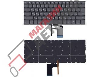 Клавиатура для ноутбука Lenovo Yoga 720-13ISK черная без рамки с подсветкой