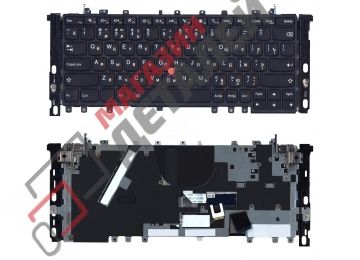 Клавиатура для ноутбука Lenovo Thinkpad Yoga S1 S240 черная с креплениями, подсветкой и трекпойнтом
