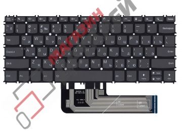 Клавиатура для ноутбука Lenovo ThinkBook 13s G2 черная