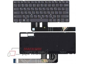 Клавиатура для ноутбука Lenovo Yoga Pro 7 14ARP8 черная