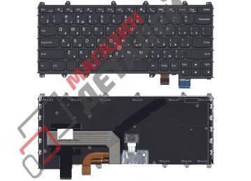 Клавиатура для ноутбука Lenovo ThinkPad Yoga 260 Yoga 370 черная с черной рамкой с трекпойнтом и подсветкой