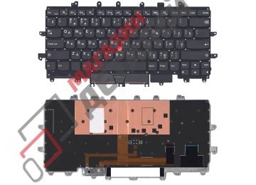 Клавиатура для ноутбука Lenovo ThinkPad X1 Carbon Gen 4 2016 черная с трекпойнтом и подсветкой
