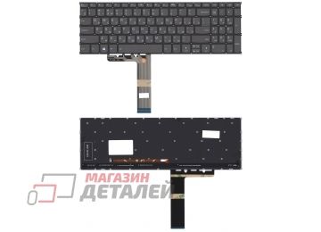 Клавиатура для ноутбука Lenovo IdeaPad Slim 5 16IRH10 черная