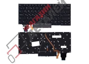 Клавиатура для ноутбука Lenovo ThinkPad X1 Carbon Gen 7 2019 черная с подсветкой и трекпойнтом