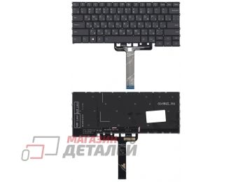 Клавиатура для ноутбука Lenovo ThinkBook 14 G7 ARP черная