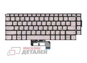 Клавиатура для ноутбука Lenovo Yoga 9 14IRP8 серебристая