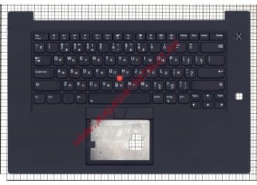 Клавиатура (топ-панель) для ноутбука Lenovo ThinkPad X1 Extreme 2th Gen черная с черным топкейсом