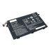 Аккумулятор 01AV448 для ноутбука Lenovo Thinkpad E490 11.1V 4120mAh черный Premium