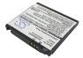 Аккумулятор CameronSino CS-SMG600SL для Samsung SGH-F268 SGH-F330 SGH-F338 3.8V 880mAh